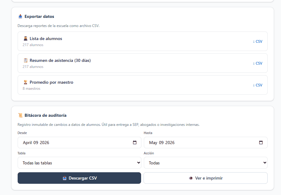 Ajustes de director: respaldos, integraciones y zona de peligro